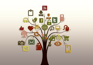 Social media marketing