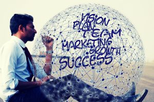 Marketing